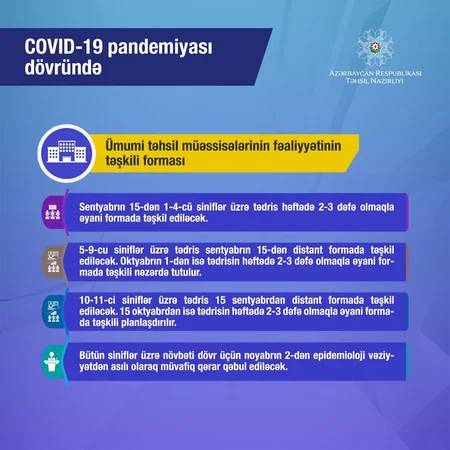 Для кого и какого числа начнется учебный год