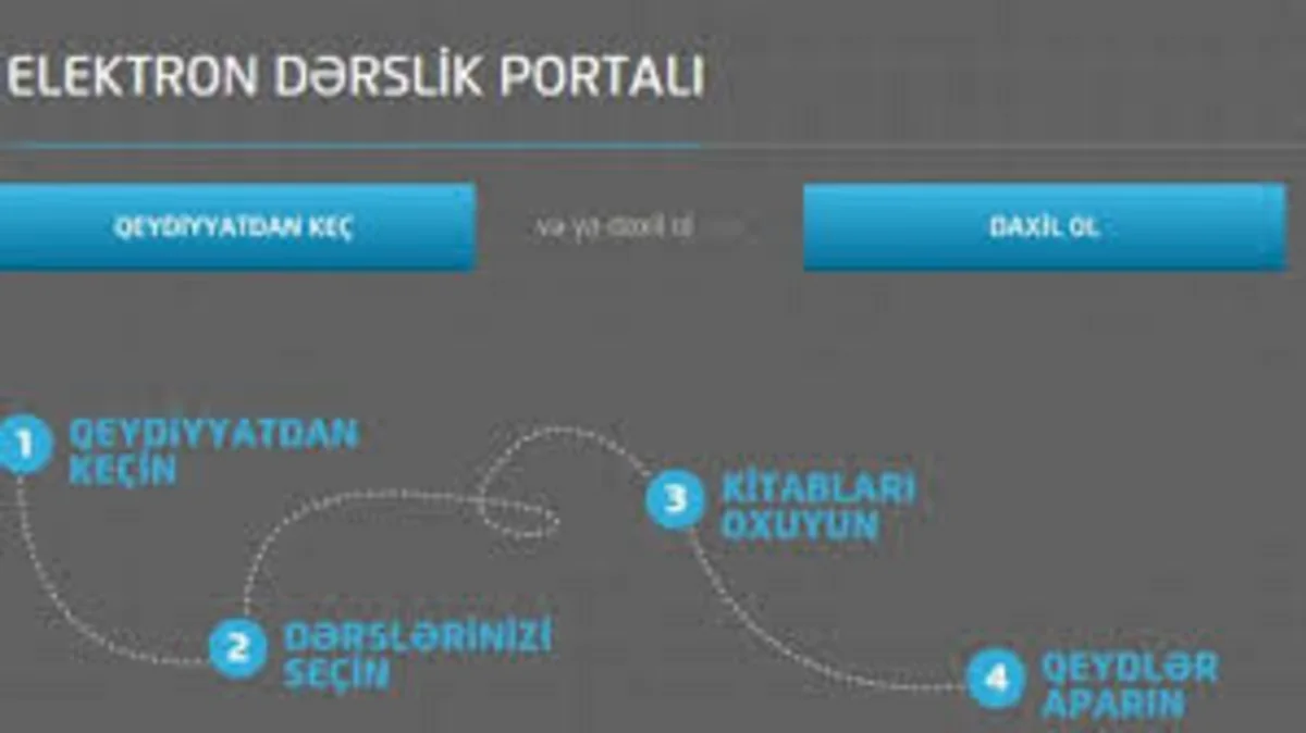 Təhsil Nazirliyi ​Dərslik portalından istifadə edənlərin sayını açıqlayıb