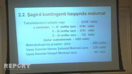 Sumqayıt, Abşeron, Siyəzən və Xızının təhsil şöbələrinin fəaliyyətinə dair hesabatlar dinlənilib - FOTO