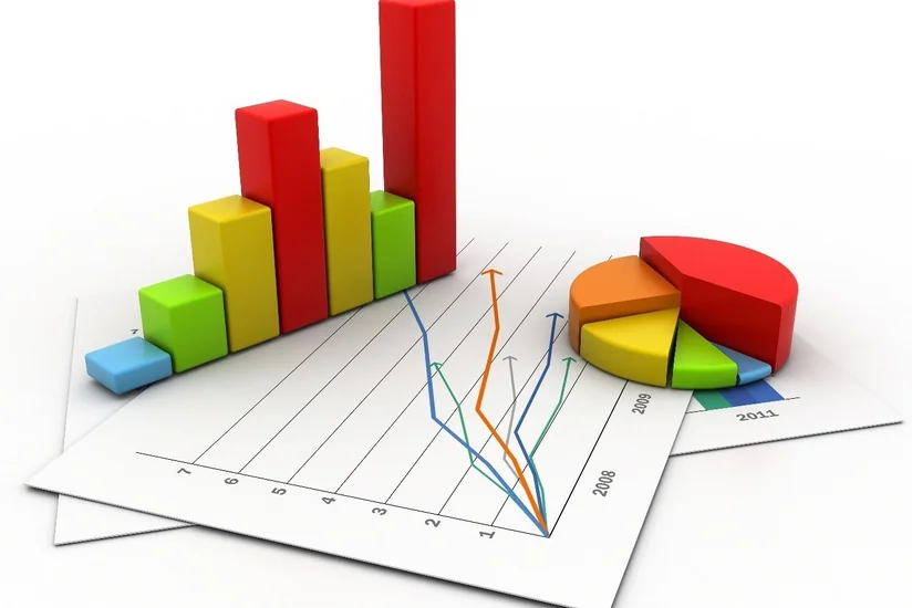 US started applying import duties on Chinese goods
