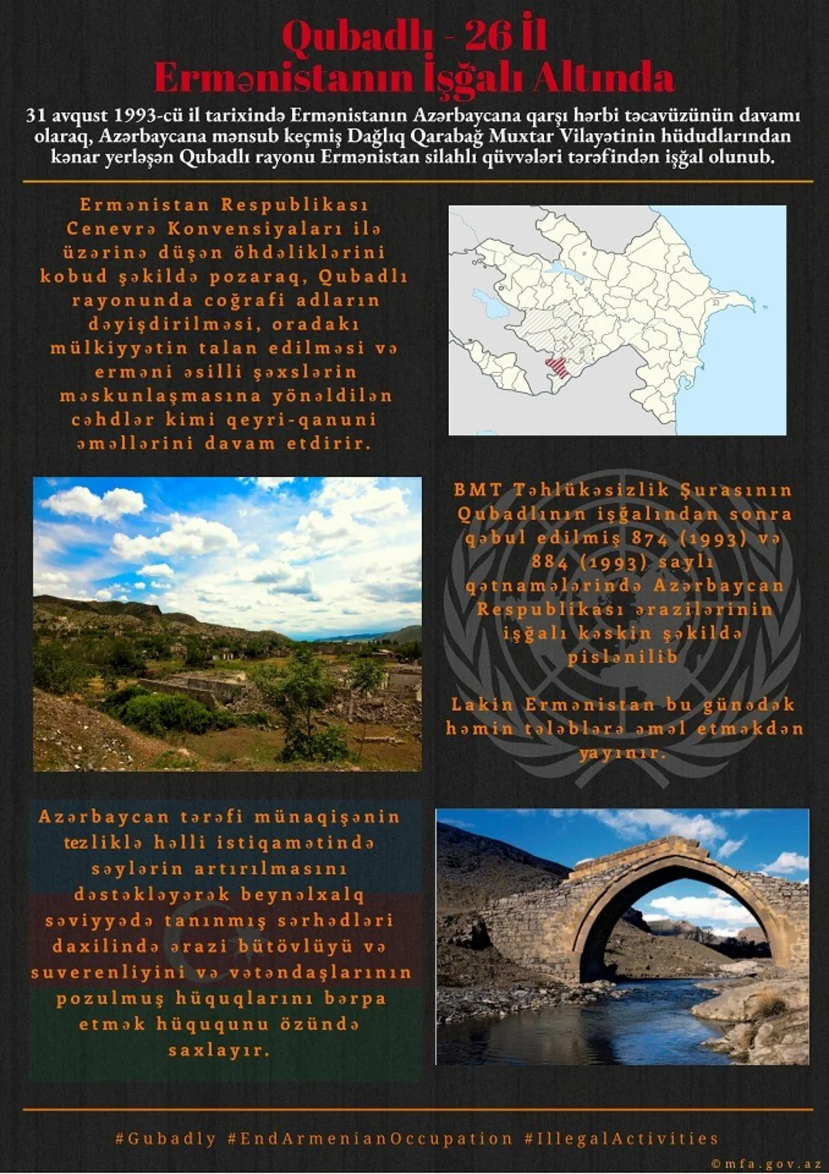 Dağlıq Qarabağın azərbaycanlı icması Qubadlının işğalının ildönümü ilə bağlı bəyanat yayıb