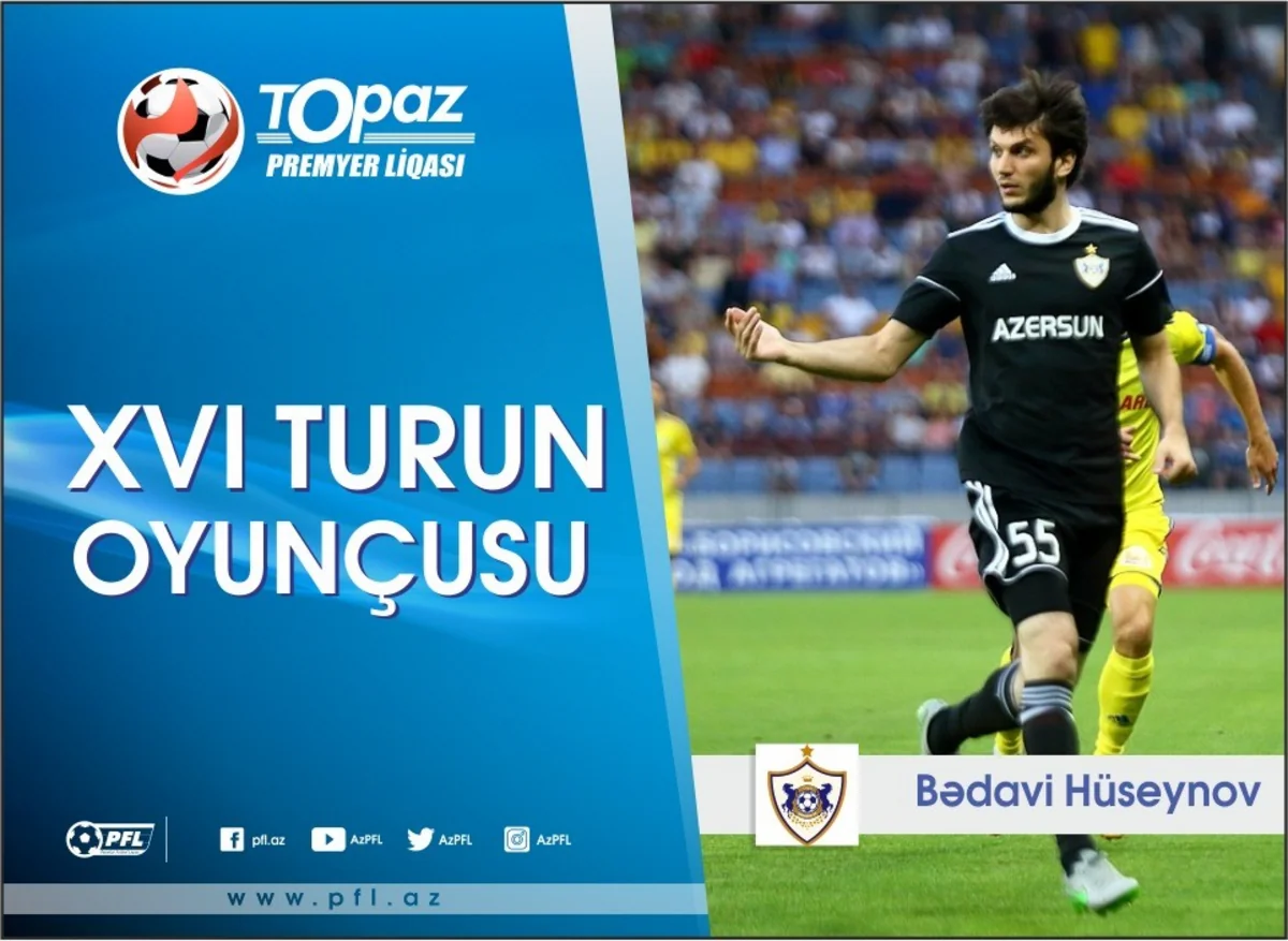Azərbaycan Premyer Liqasında XVI turunun ən yaxşı futbolçusu bəlli olub