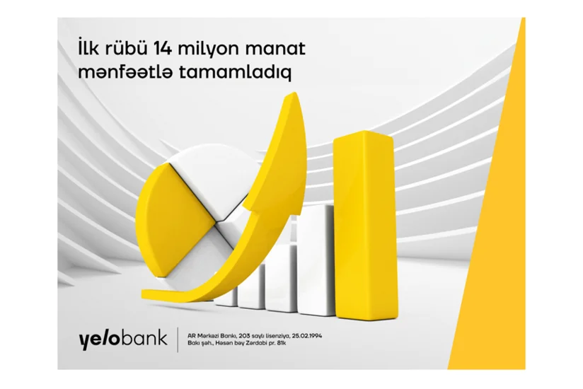 Yelo Bank maliyyə vəziyyətini açıqlayıb
