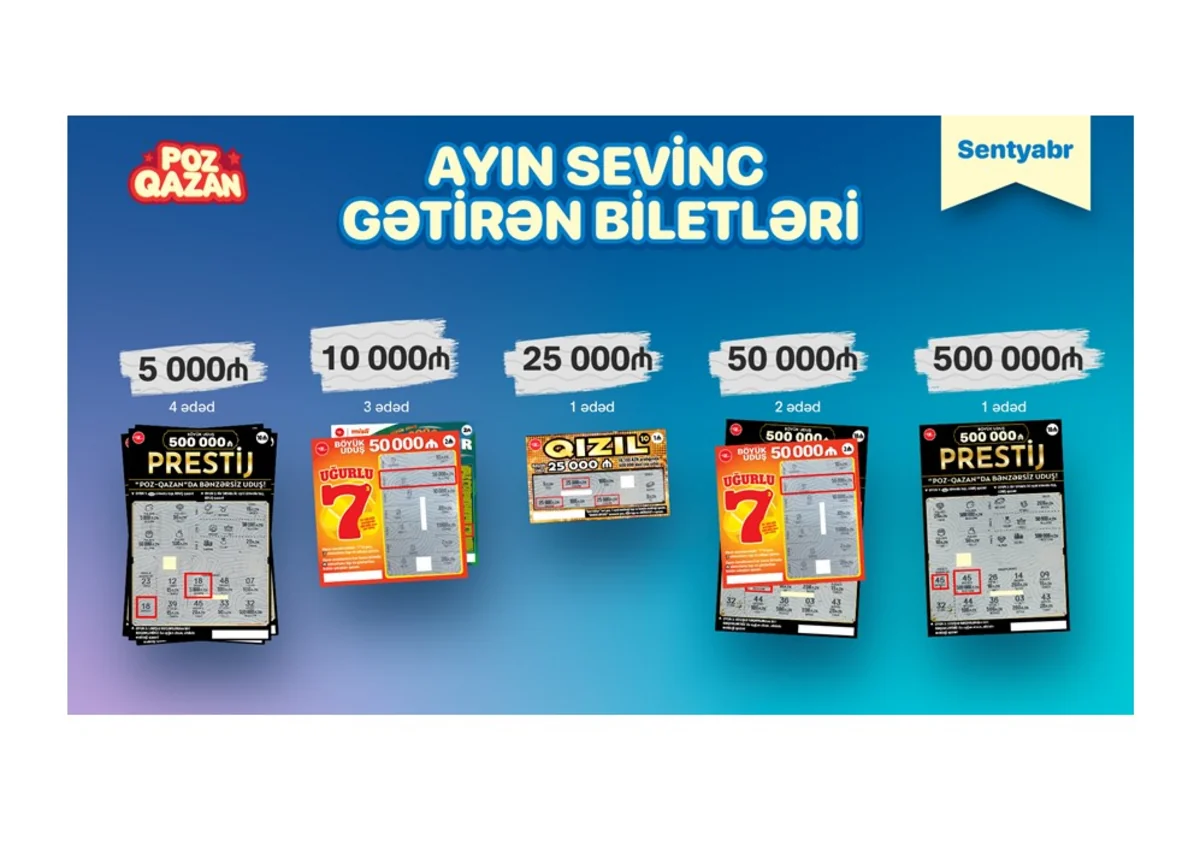 Bakıda “Prestij” lotereyasında 500 000 manat qazanıldı
