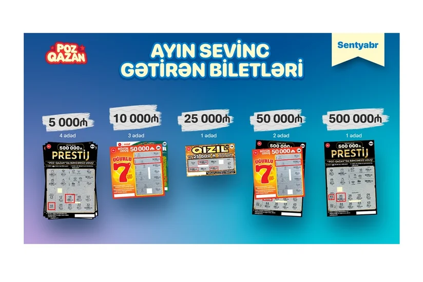 Bakıda “Prestij” lotereyasında 500 000 manat qazanıldı
