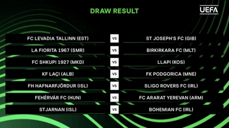 UEFA Konfrans Liqasında mövsümün ilk püşkü atıldı