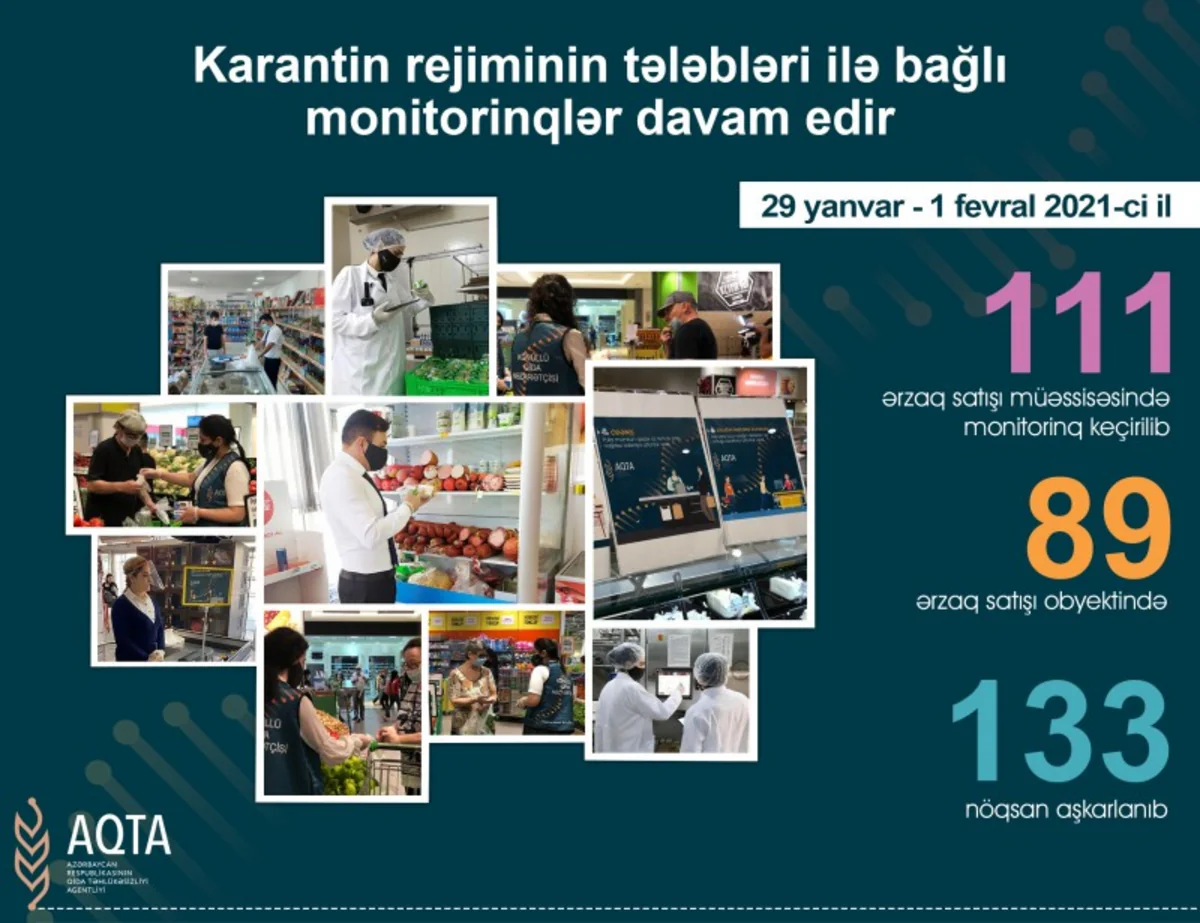 89 ərzaq satışı müəssisəsində nöqsanlar aşkarlanıb