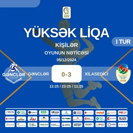 Kişi voleybolçular arasında Azərbaycan Yüksək Liqasında I tura yekun vurulub