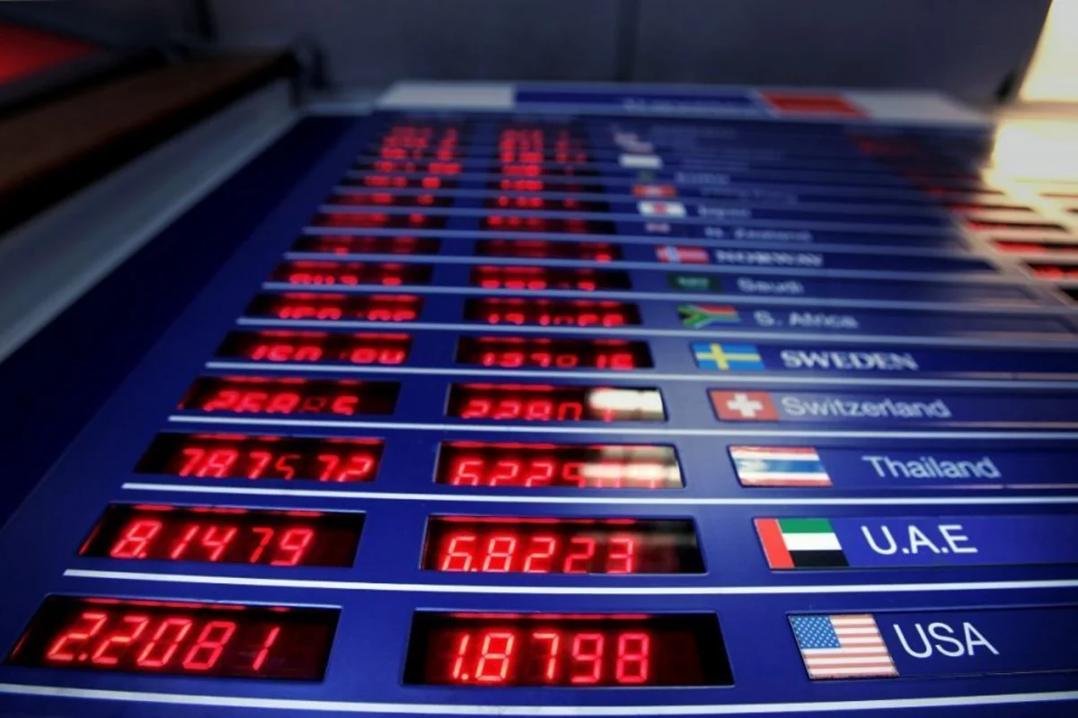 CBA currency exchange rates (19.12.2018)