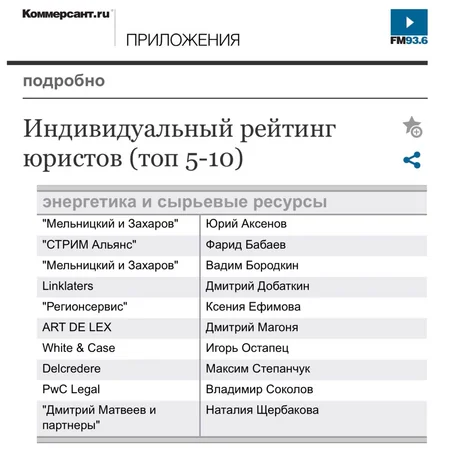 Азербайджанский юрист попал в ТОП-10 России