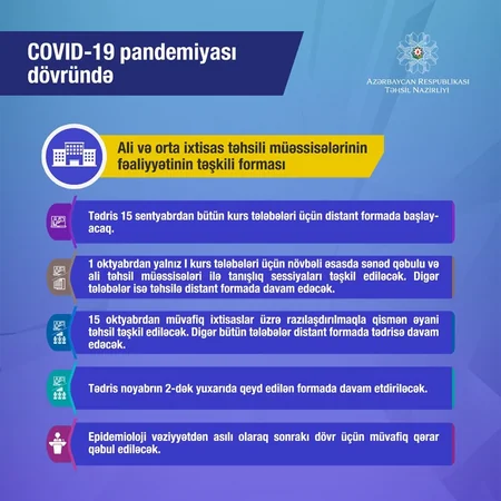 Для кого и какого числа начнется учебный год