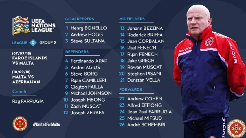 Malta millisi UEFA Millətlər Liqasında Azərbaycan yığması ilə oyun üçün heyətini açıqlayıb