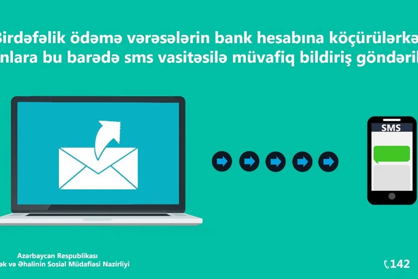Birdəfəlik ödəmə vərəsələrin bank hesabına köçürülərkən onlara bu barədə SMS vasitəsilə bildiriş göndərilir