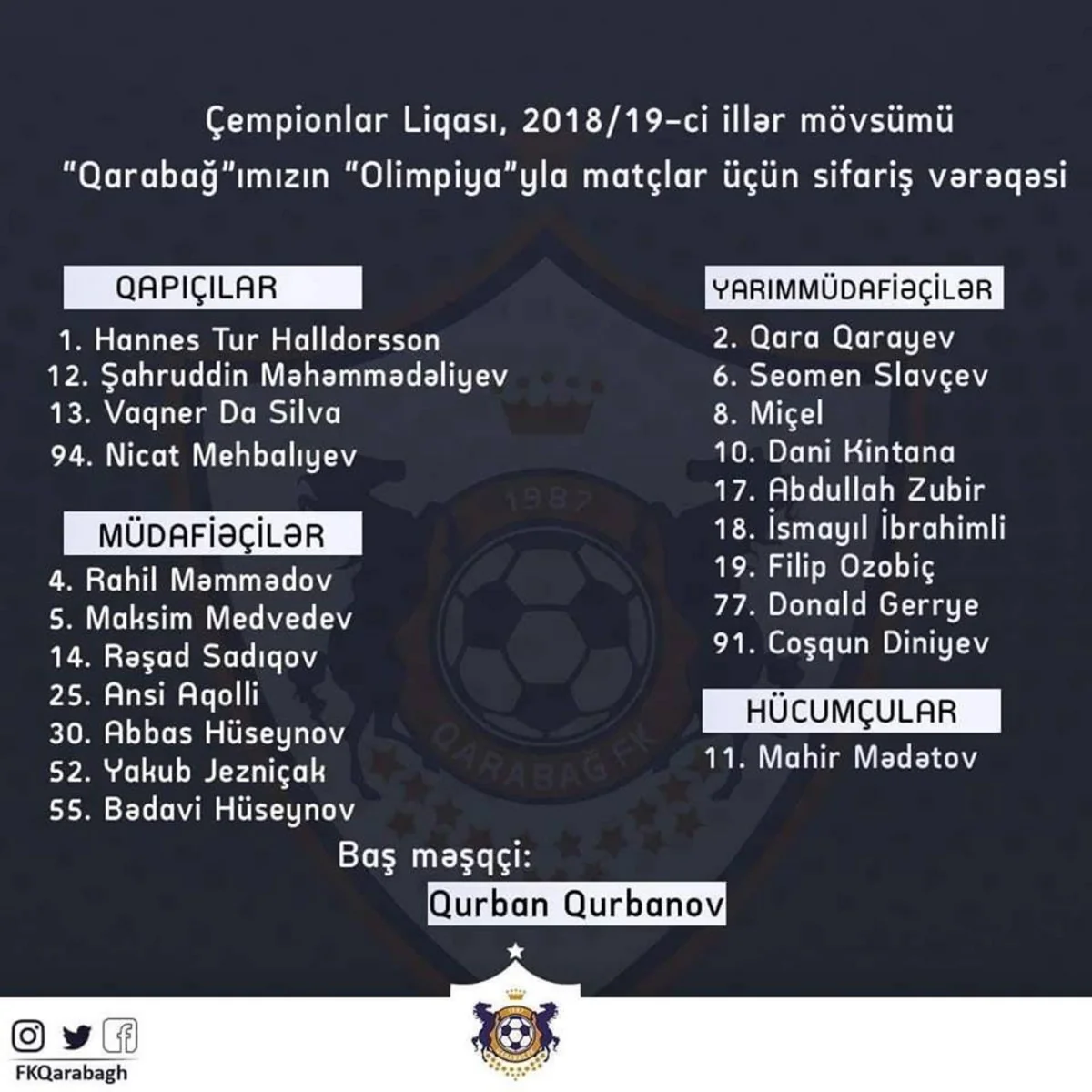 Определилась заявка Карабаха для матча с Олимпией - СПИСОК