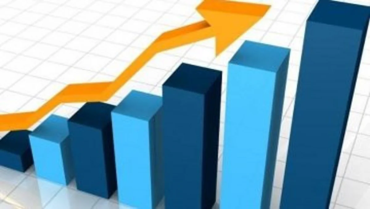 ​Azərbaycanda hava nəqliyyatı ilə sərnişindaşıma 8%, yükdaşıma isə 3% artıb