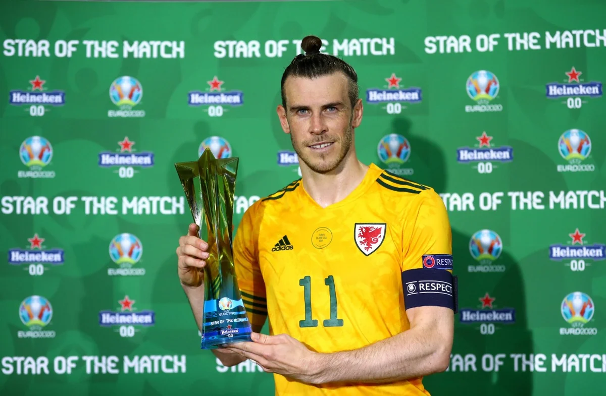 EURO-2020: Turkey-Wales man of match revealed