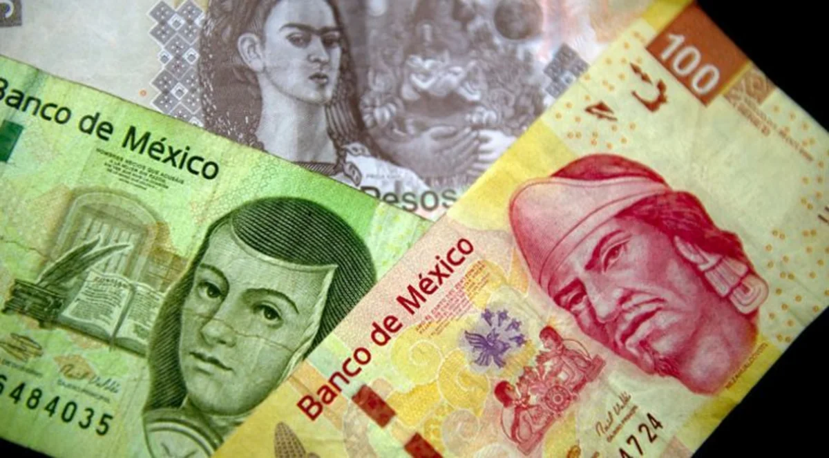 Canadian dollar and Mexican peso drop