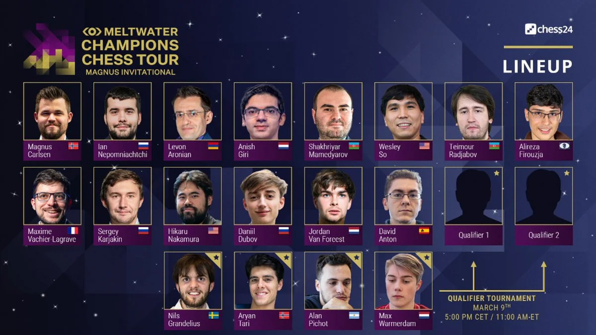 Çempionlar Turu: Rəcəbov və Məmmədyarov iştirakçılar sırasında - SİYAHI