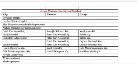 ​Mayın 29-dan Bakıda xüsusi hərəkət zolaqlarından istifadə ediləcək