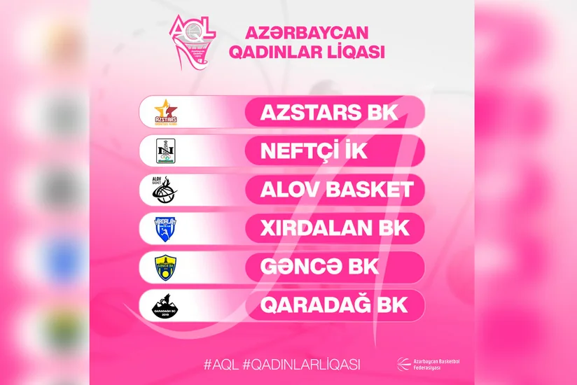 Qadın basketbolçular arasında Azərbaycan çempionatı keçiriləcək
