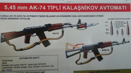 ​“Açıq qapı” günü Qusar şəhər N saylı hərbi hissəsində də keçirilib - FOTO