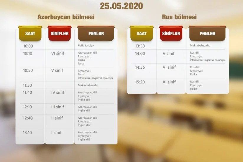 Расписание телеуроков на воскресенье