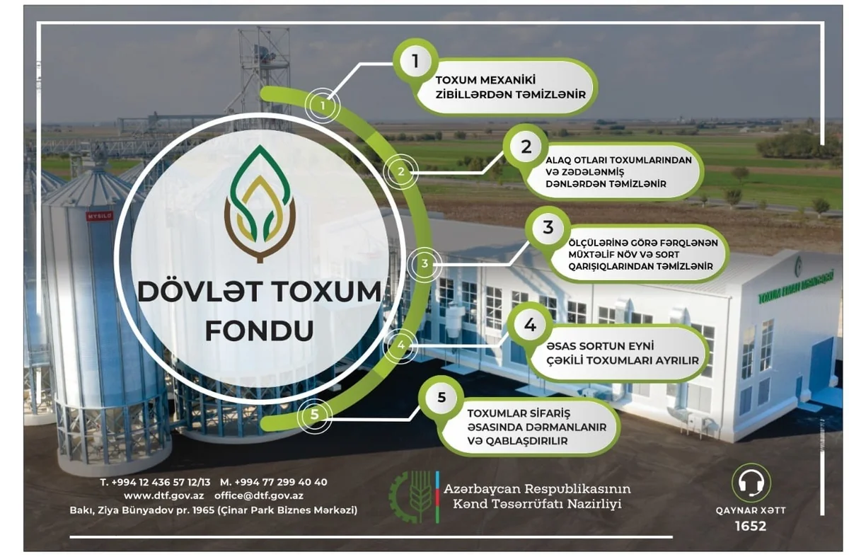 Dövlət Toxum Fondu hüquqi və fiziki şəxslərə müraciət edib