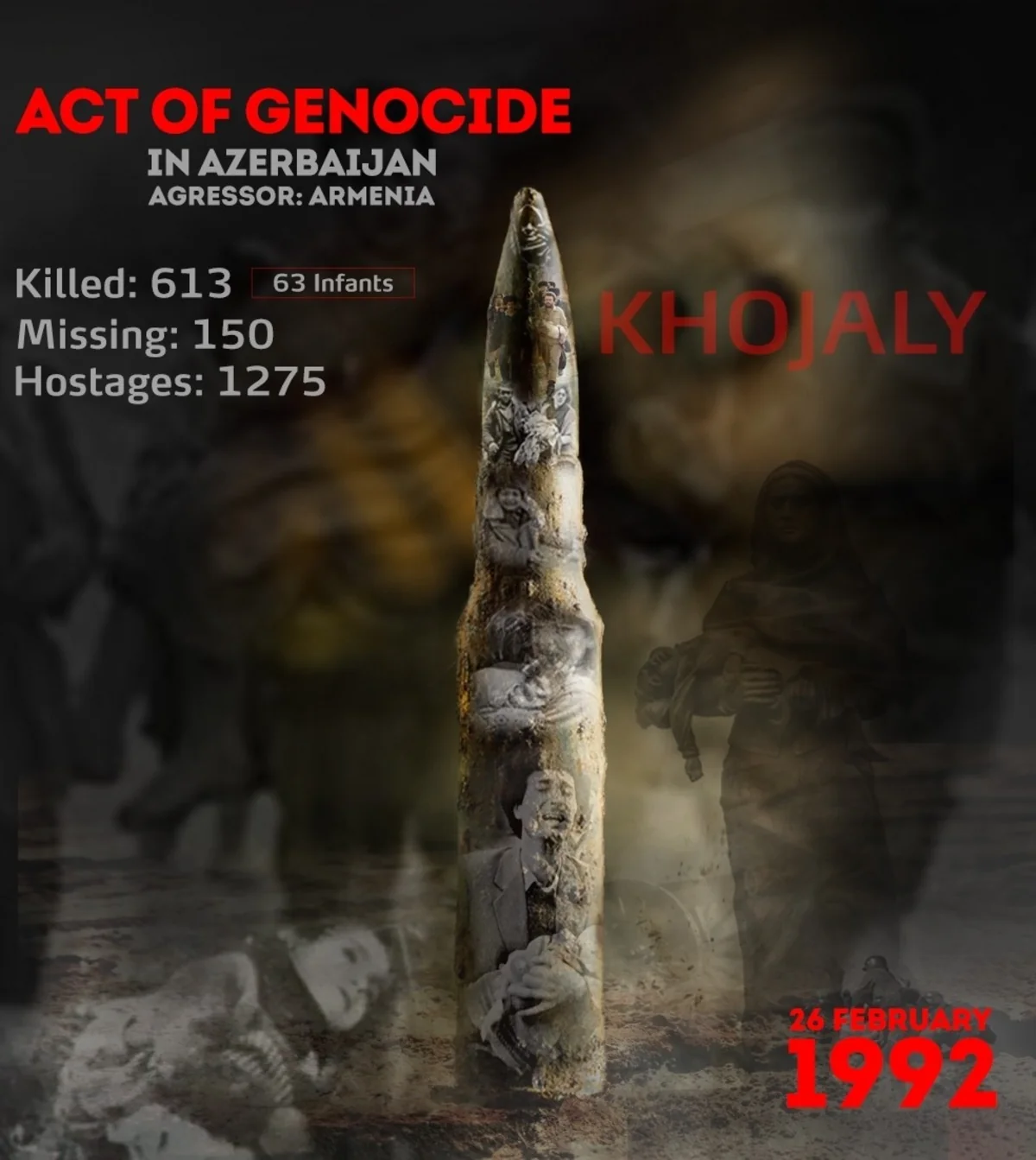 27 years passed since Armenians committed the Khojaly Genocide