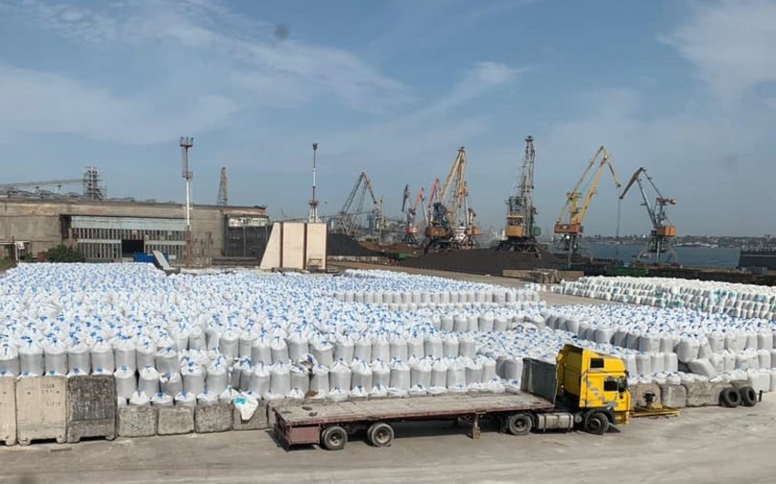 How did sharp increase in global demand and urea prices affect Azerbaijan?